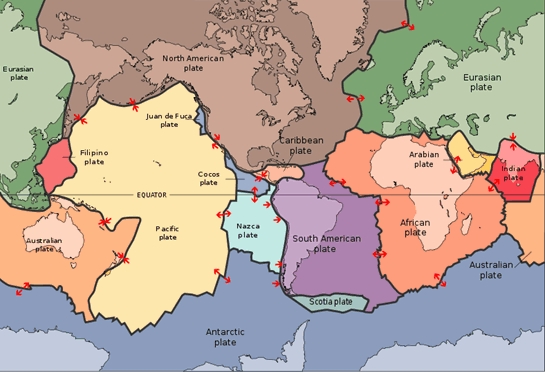 There are seven large tectonic plates and many smaller ones