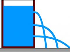 This is a demonstration of water pressure: pressure near the surface is less than the pressure deeper down.