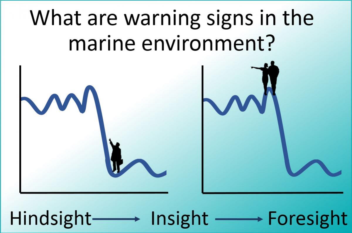 warning signs of a tipping point