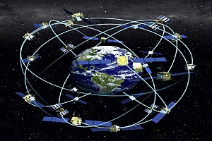 GPS Global Positioning Systems.