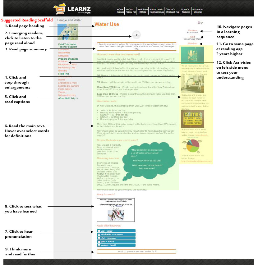 LEARNZ and a suggested reading scaffold