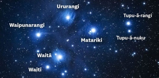 The Matariki star cluster.