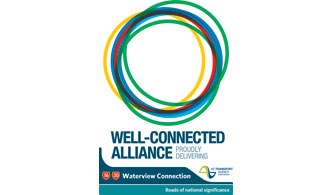 Well-Connected Alliance