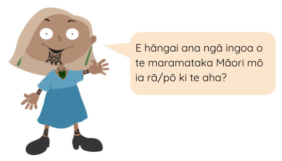 E hāngai ana ngā ingoa o te maramataka Māori mō ia rā/pō ki te aha?