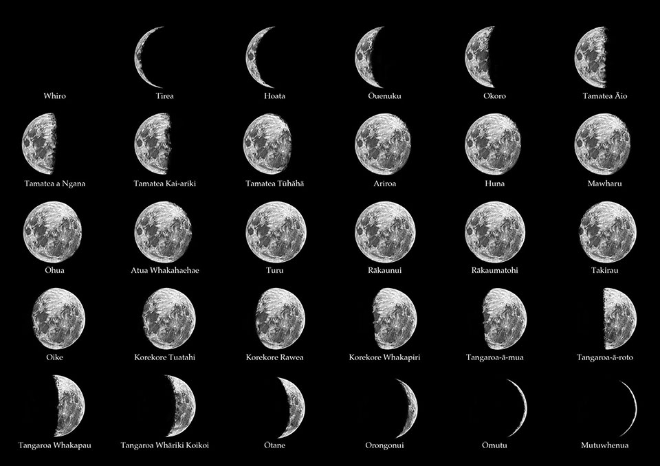 Moon phases, ©Living by the Stars.