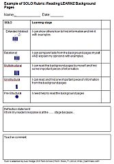 Student rubric for SOLO with LEARNZ