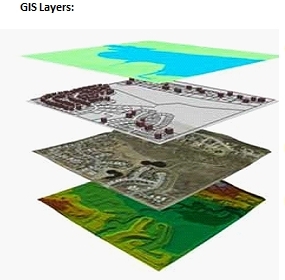 GIS includes layers of information displayed on a map