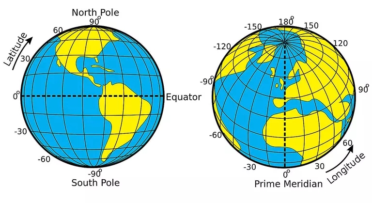Lines of latitude and longitude